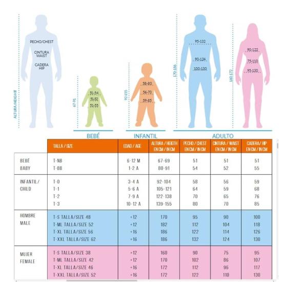 Disfraz de Calabaza Halloween niña Disfraz de Calabaza Halloween niña