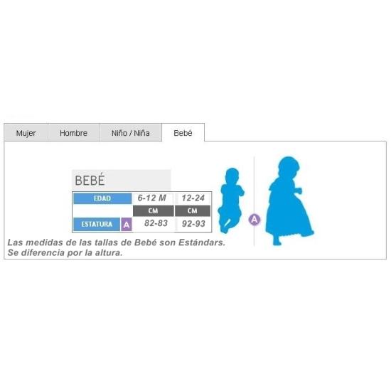 Disfraz Ranita Baby. Disfraz Ranita Baby.